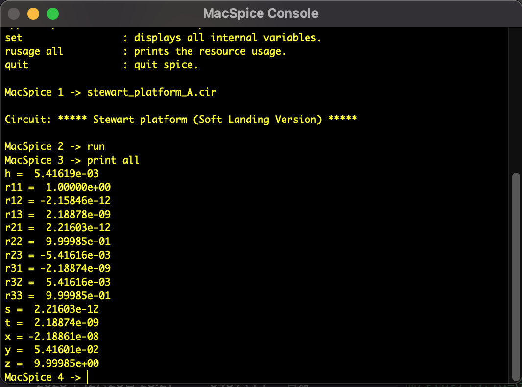 Case A SPICE Analysis Result